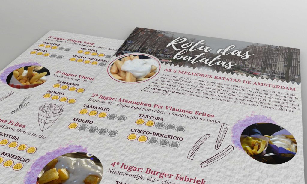 Rota das Batatas - Folhas