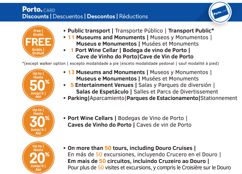 descontos-portocard