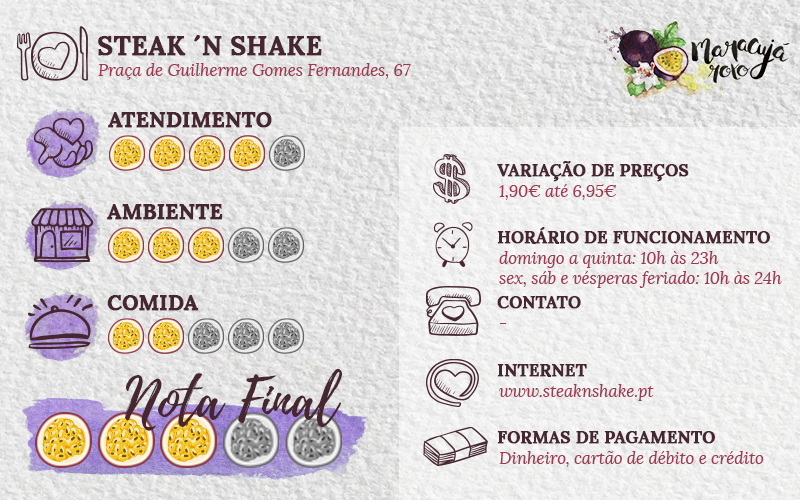 quadro-serviço-steak'nshake