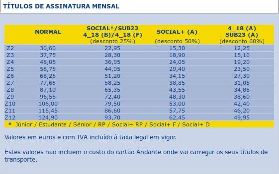 tabela-mensal-2018