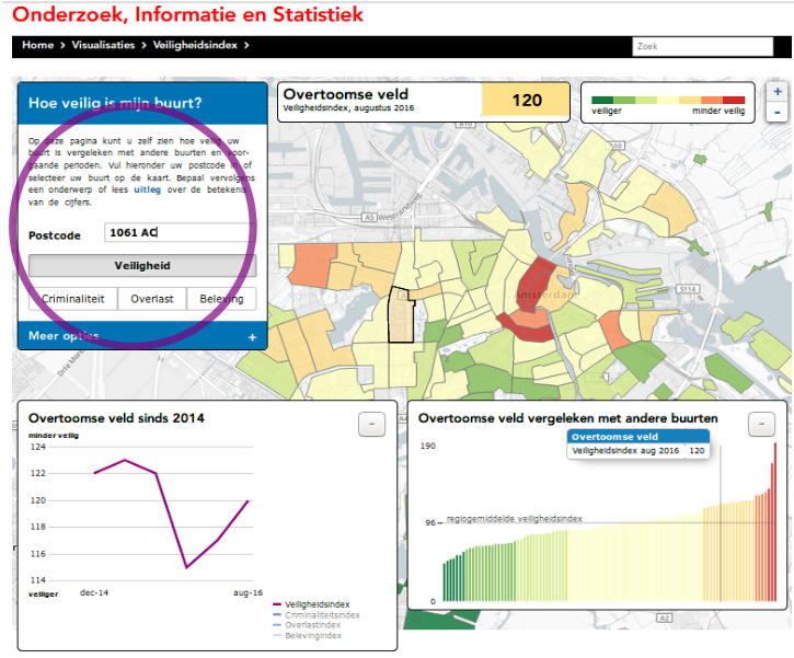 informacoes-amsterdam