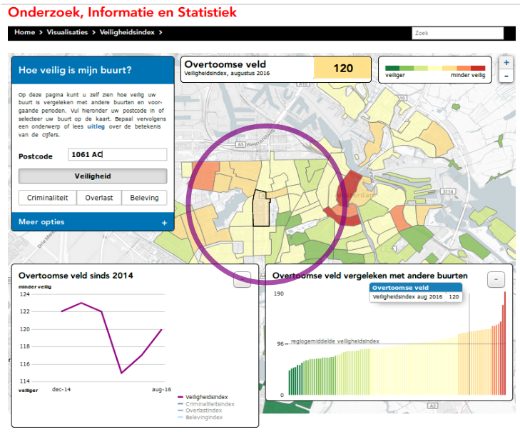 informacoes-amsterdam-2